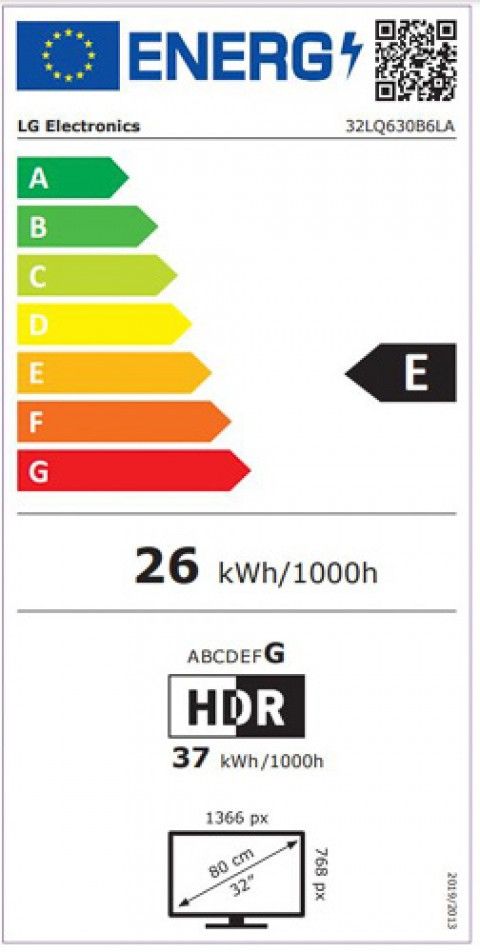 Classe de Eficincia Energtica E