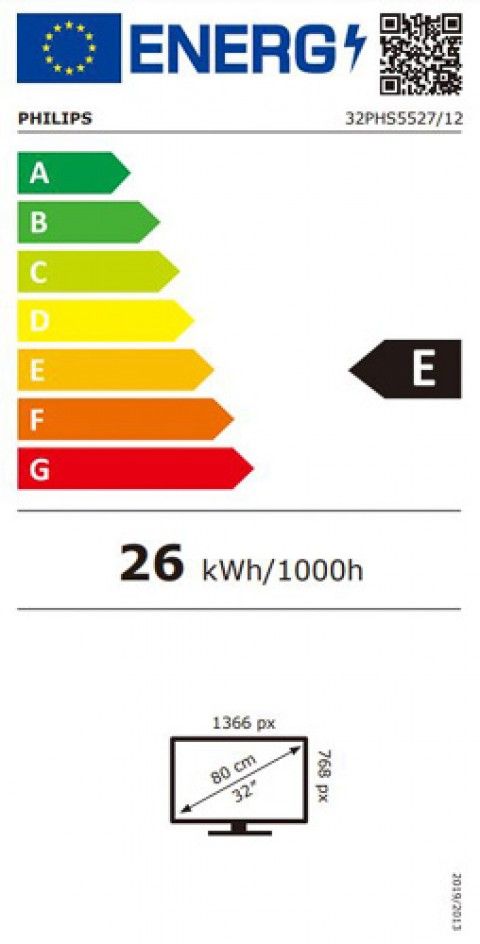 Classe de Eficincia Energtica E