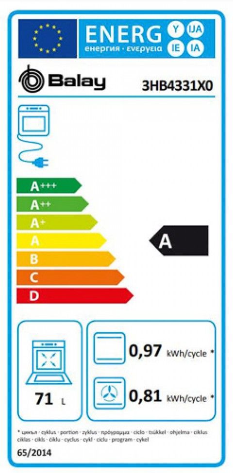 Classe de Eficincia Energtica A