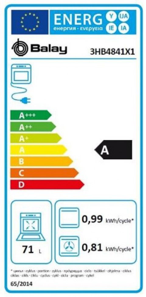 Classe de Eficincia Energtica A