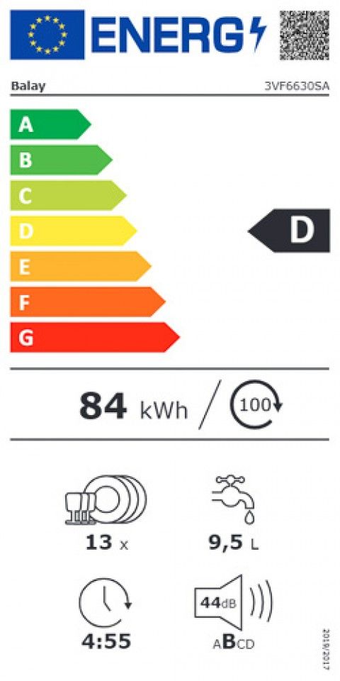 Classe de Eficincia Energtica D