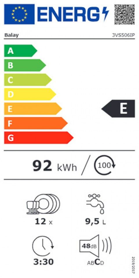 Classe de Eficincia Energtica E