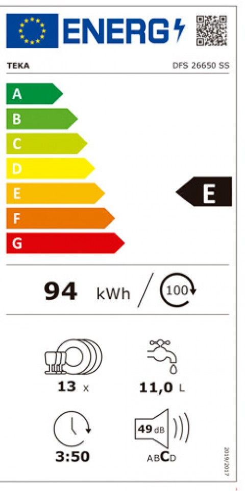 Classe de Eficincia Energtica E