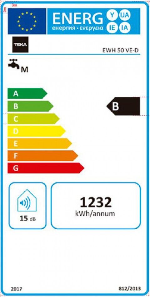 Classe de Eficincia Energtica B