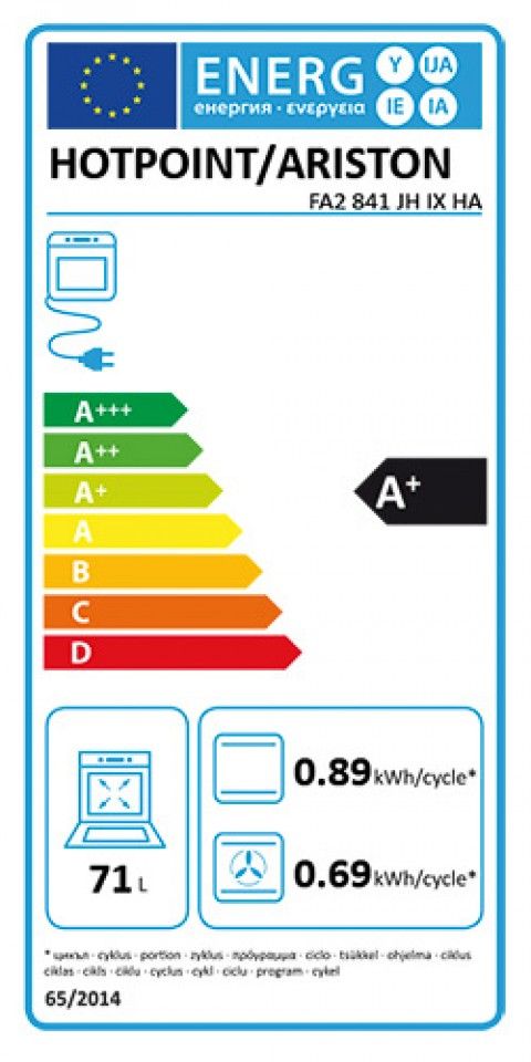 Classe de Eficincia Energtica A