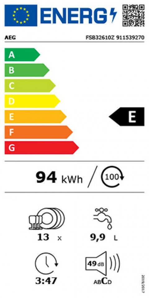 Classe de Eficincia Energtica E