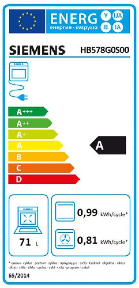 Classe de Eficincia Energtica A