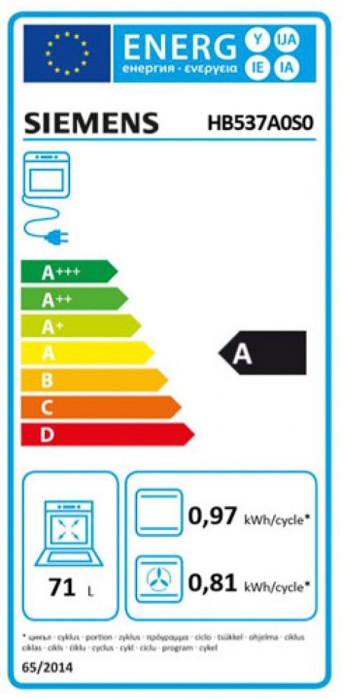 Classe de Eficincia Energtica A