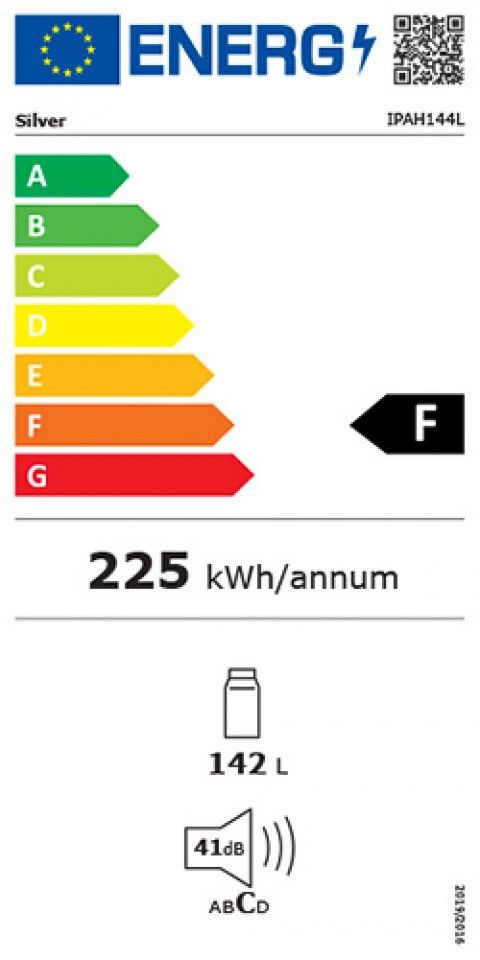 Classe de Eficincia Energtica E