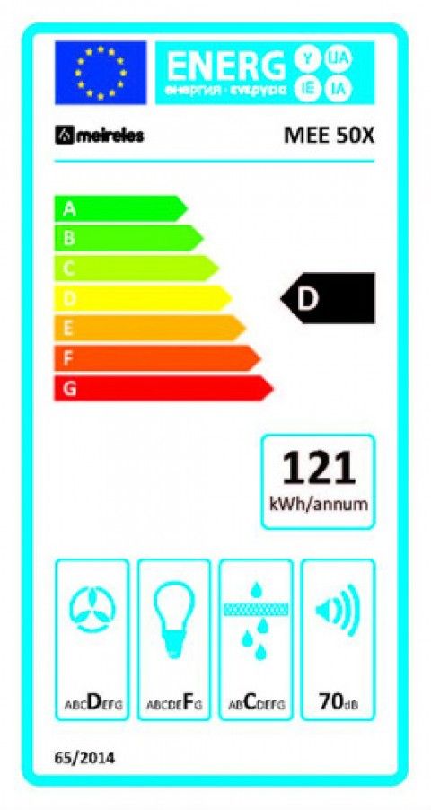 Classe de Eficincia Energtica D