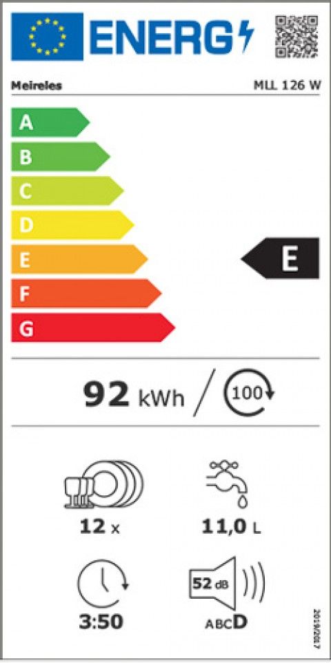 Classe de Eficincia Energtica E