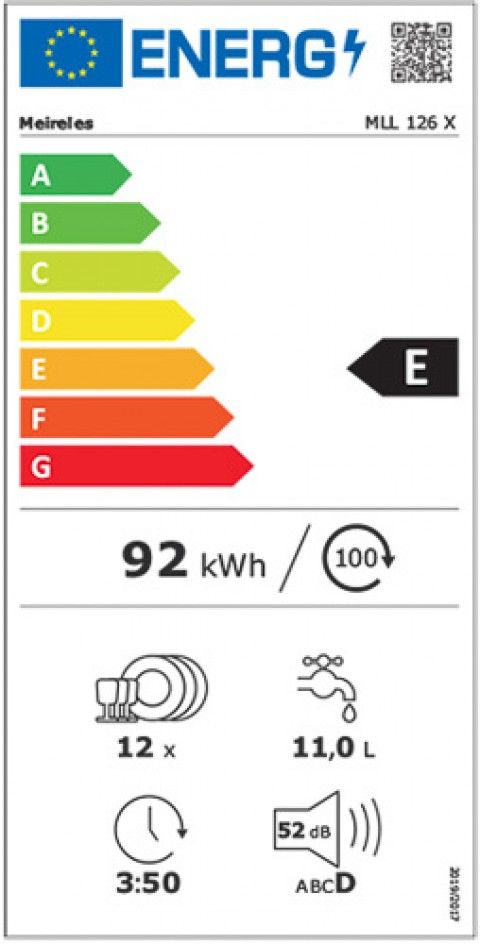 Classe de Eficincia Energtica E