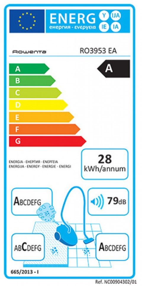 Classe de Eficincia Energtica A