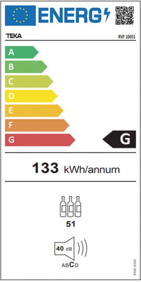 Classe de Eficincia Energtica G