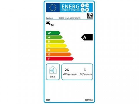 Classe de Eficincia Energtica A