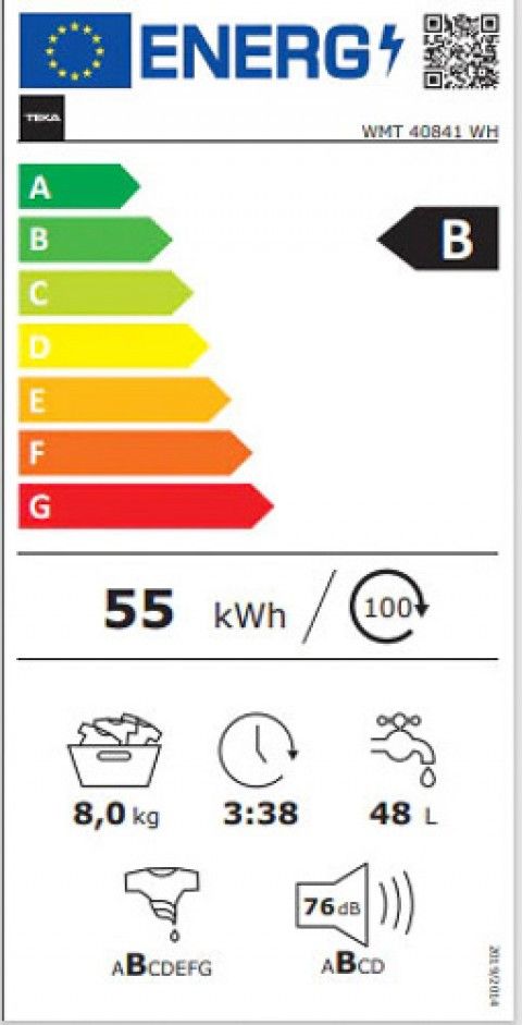 Classe de Eficincia Energtica B