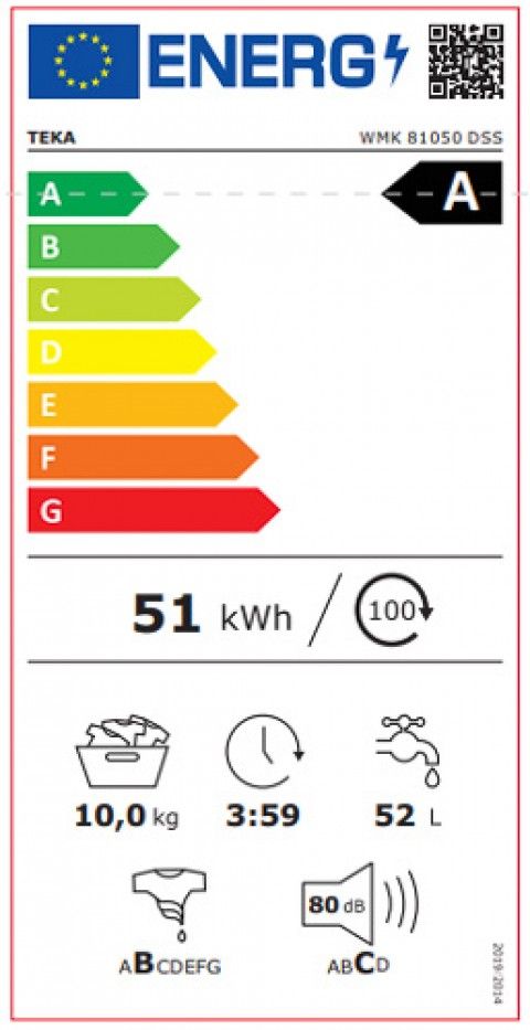 Classe de Eficincia Energtica A