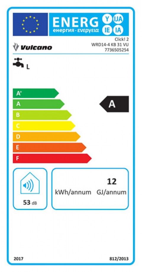 Classe de Eficincia Energtica A