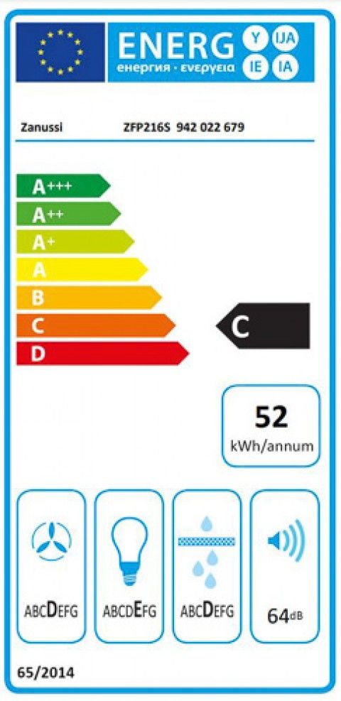 Classe de Eficincia Energtica C