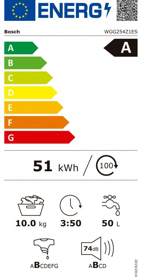 Classe de Eficincia Energtica A