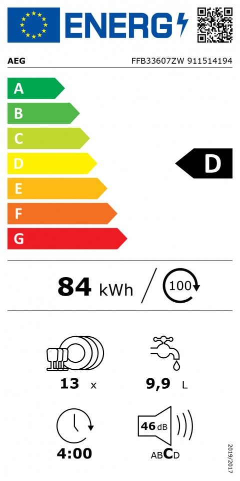 Classe de Eficincia Energtica D