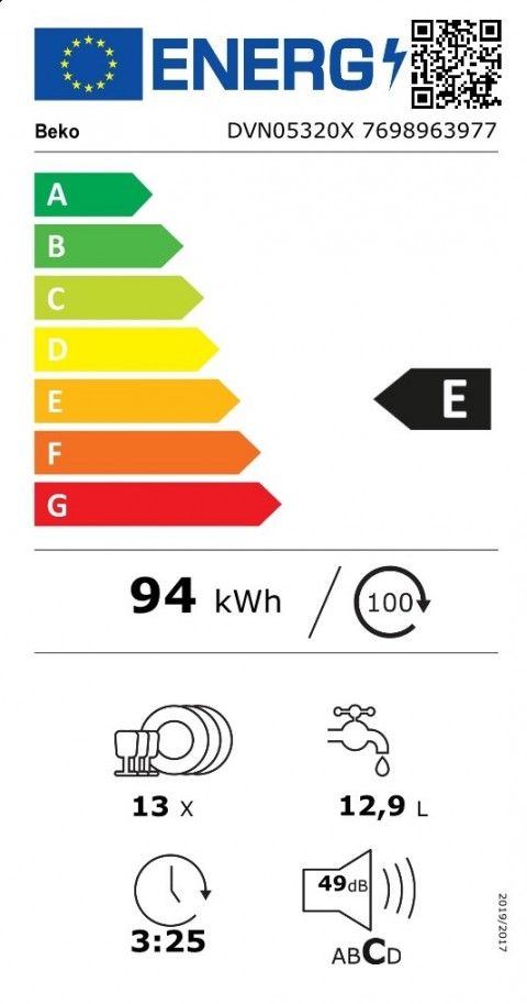 Classe de Eficincia Energtica E